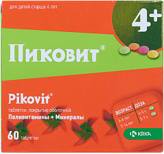  Пиковит 