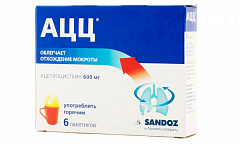  АЦЦ 
